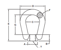 Style D Eye Nuts - Metric C1030