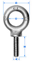 eyebolt_sh_316ss-rotated-dim.jpg