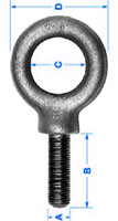 eyebolt_sh_finethread-rotated-details.jpg